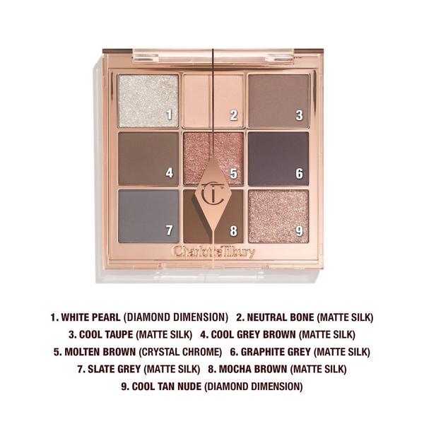 Charlotte Tilbury Charlotte's Palette of Beautifying Eye Trends #4