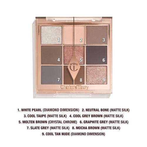 Charlotte Tilbury - Denim Dimension Charlotte's Palette of