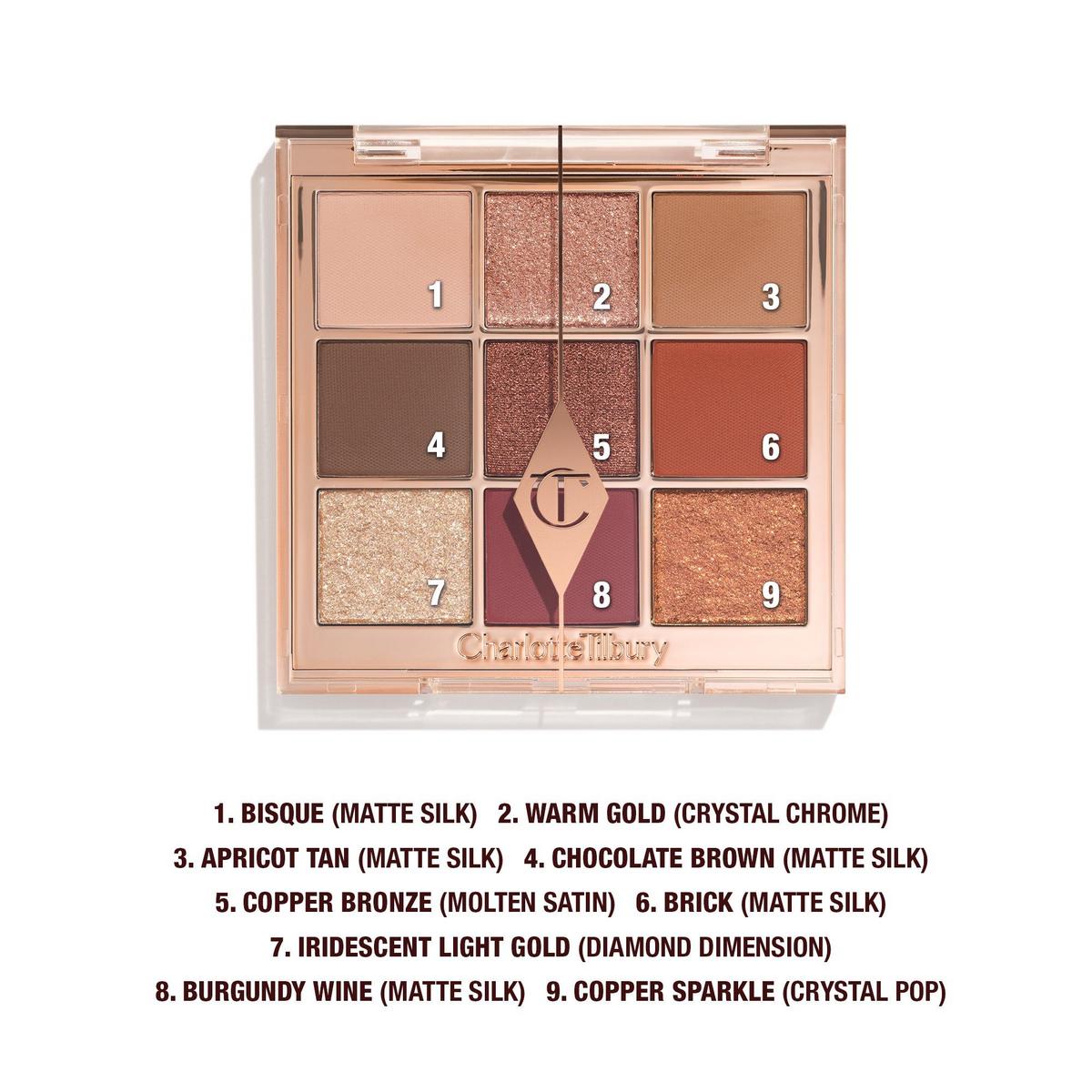 Charlotte's Palette of Beautifying Eye Trends - Sensual Sunset