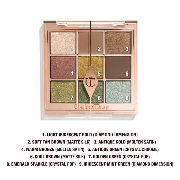 Charlotte Tilbury Charlotte's Palette of Beautifying Eye Trends #4