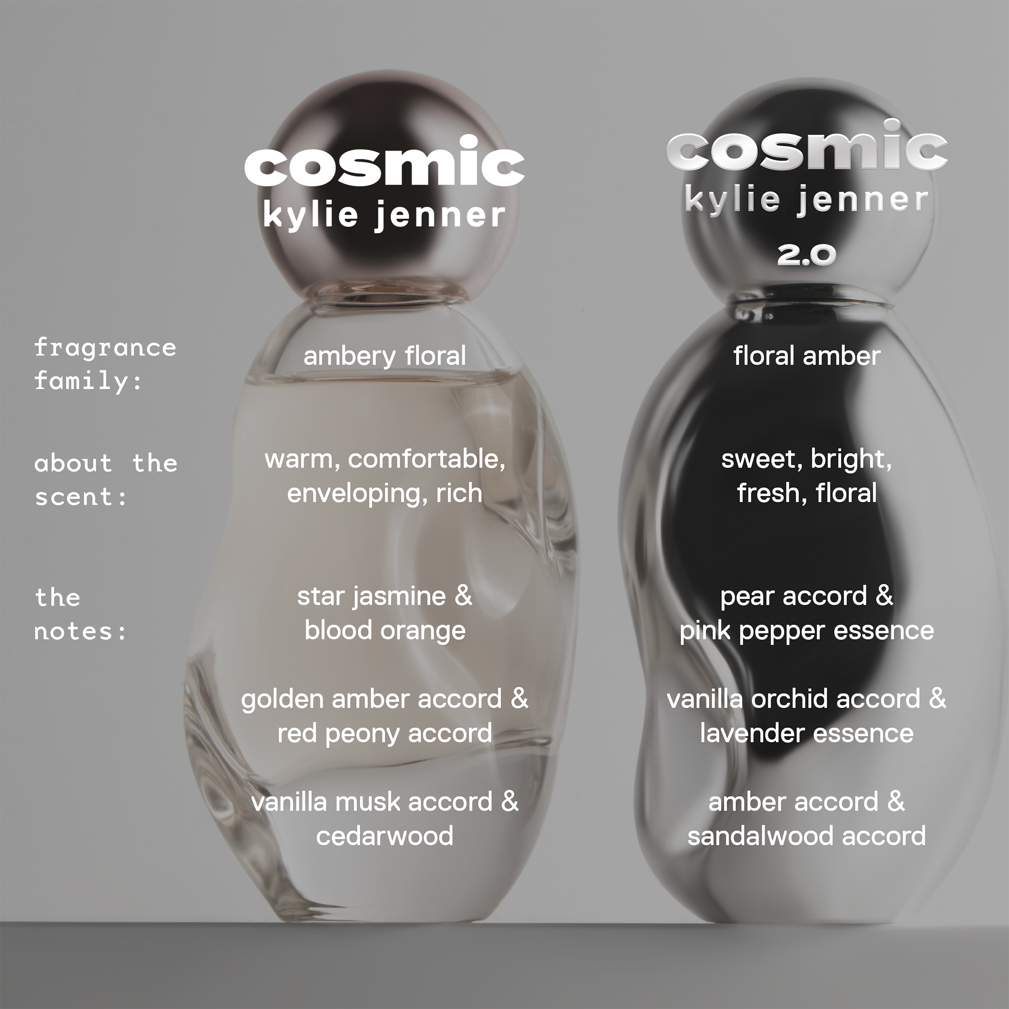 Kylie Cosmetics Cosmic Eau de Parfum - Thumbnail 3