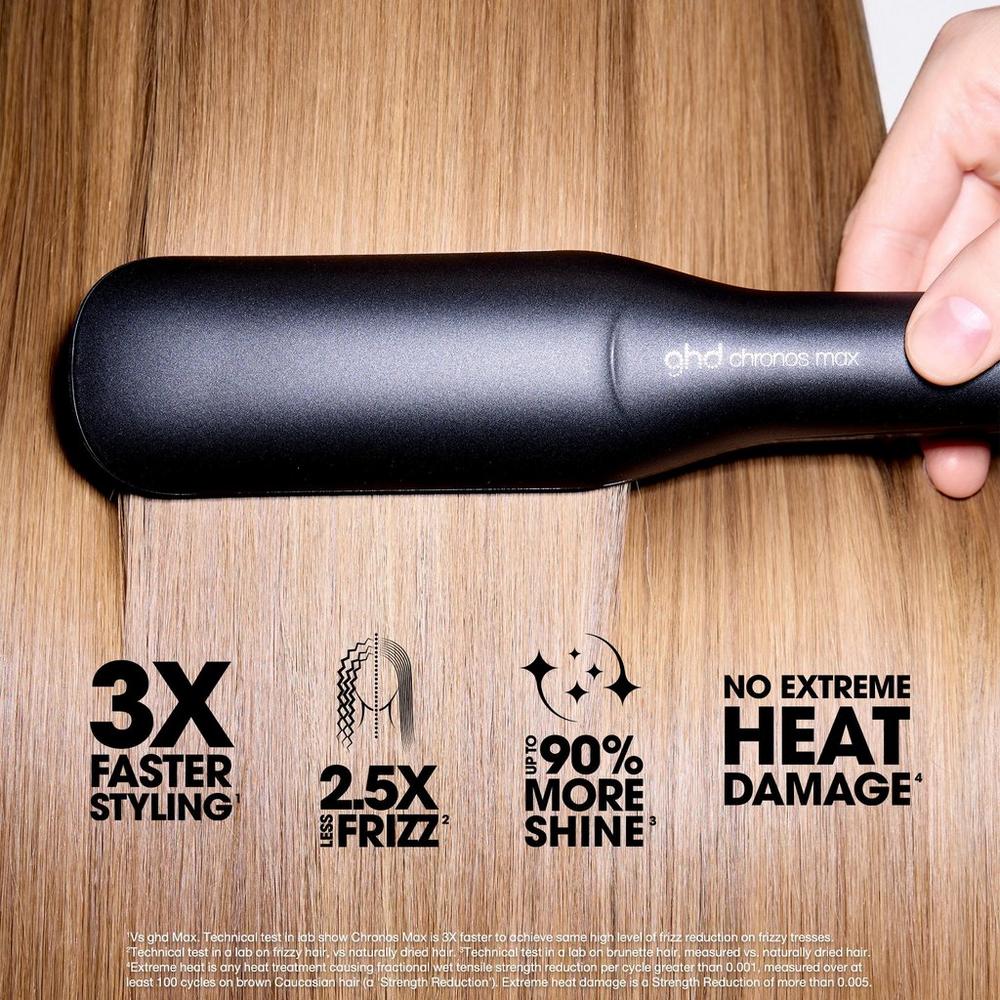 Chronos Max 2" Wide Plate Styler - Black