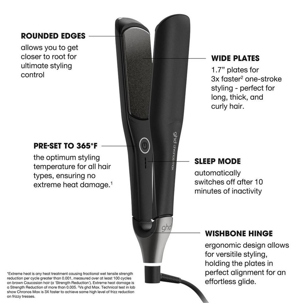 Chronos Max 2" Wide Plate Styler - Black