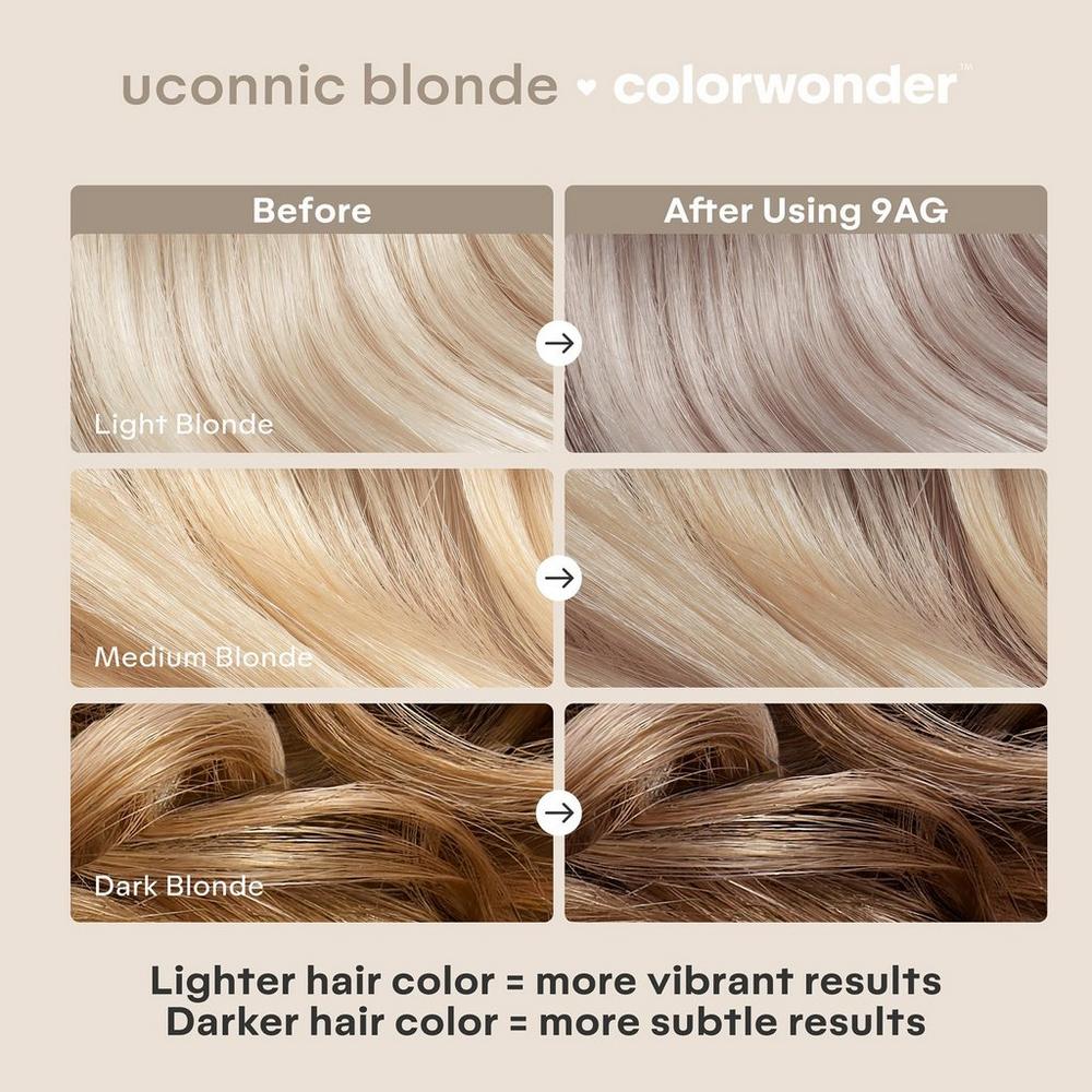 ColorWonder Demi-Permanent - UCONNIC BLONDE