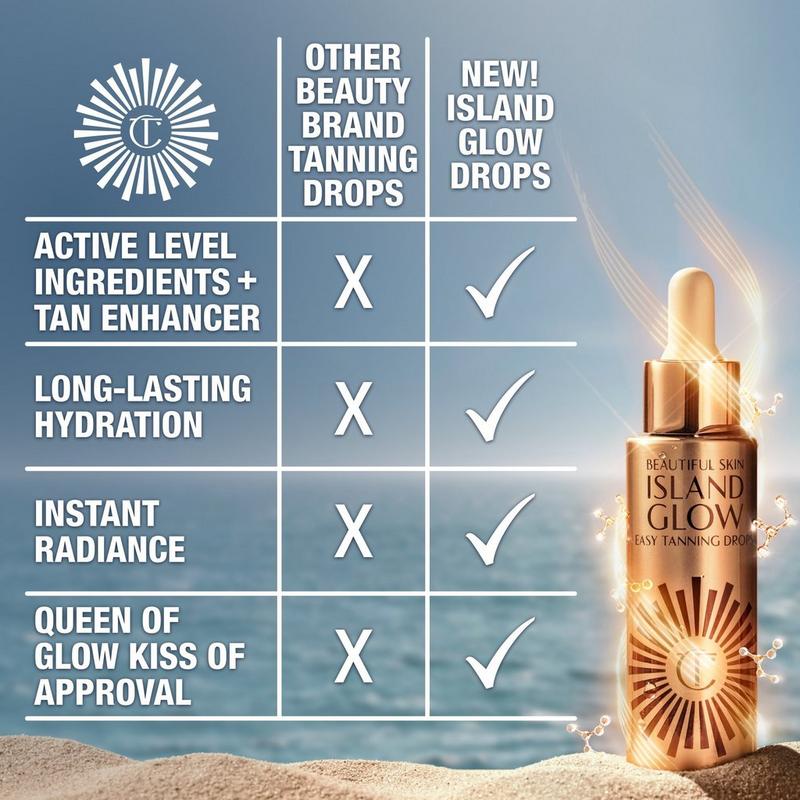 Charlotte Tilbury - Tan/Deep Beautiful Skin Island Glow Easy