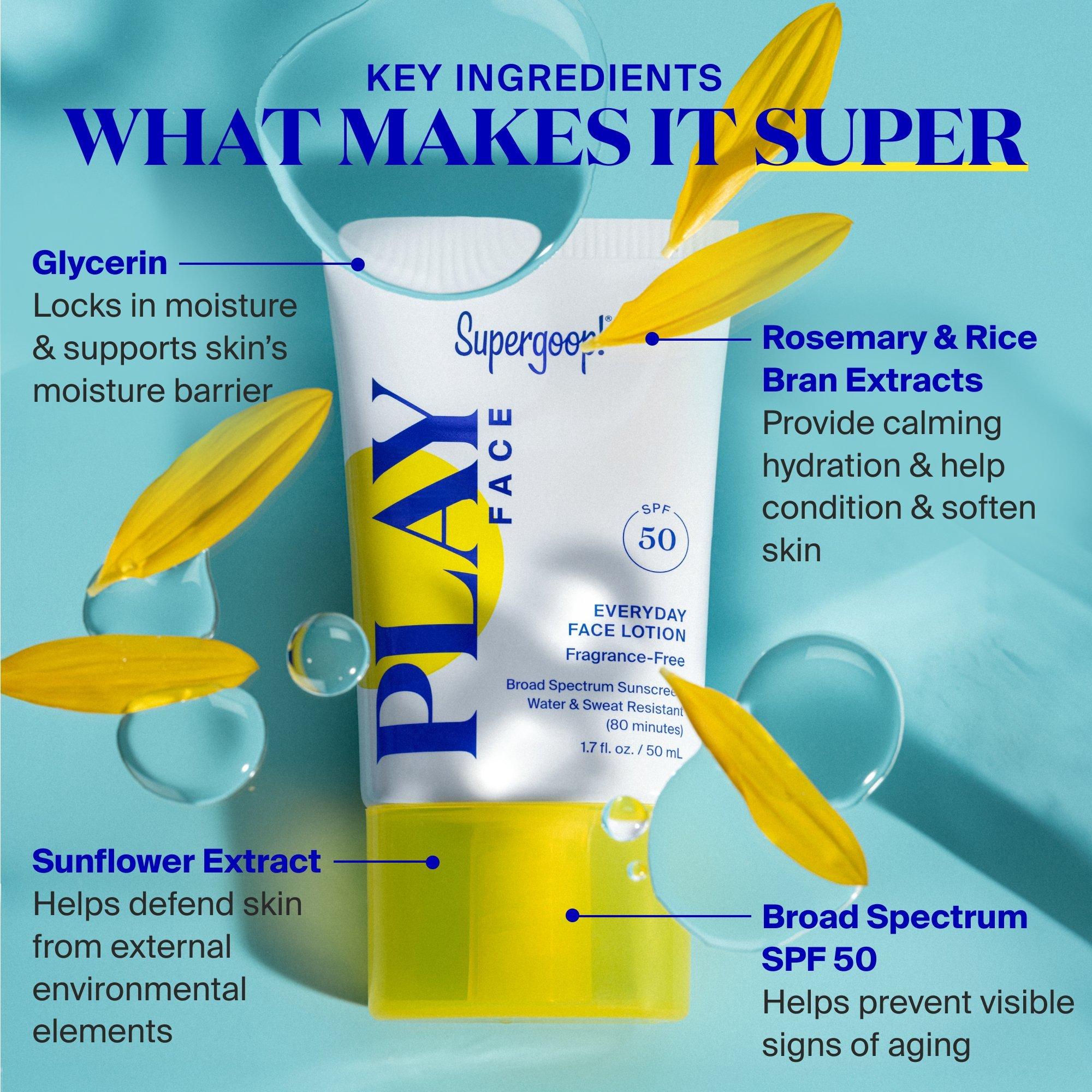 Солнцезащитный лосьон для лица SPF 50 без отдушки Supergoop! Play Everyday — фото 4