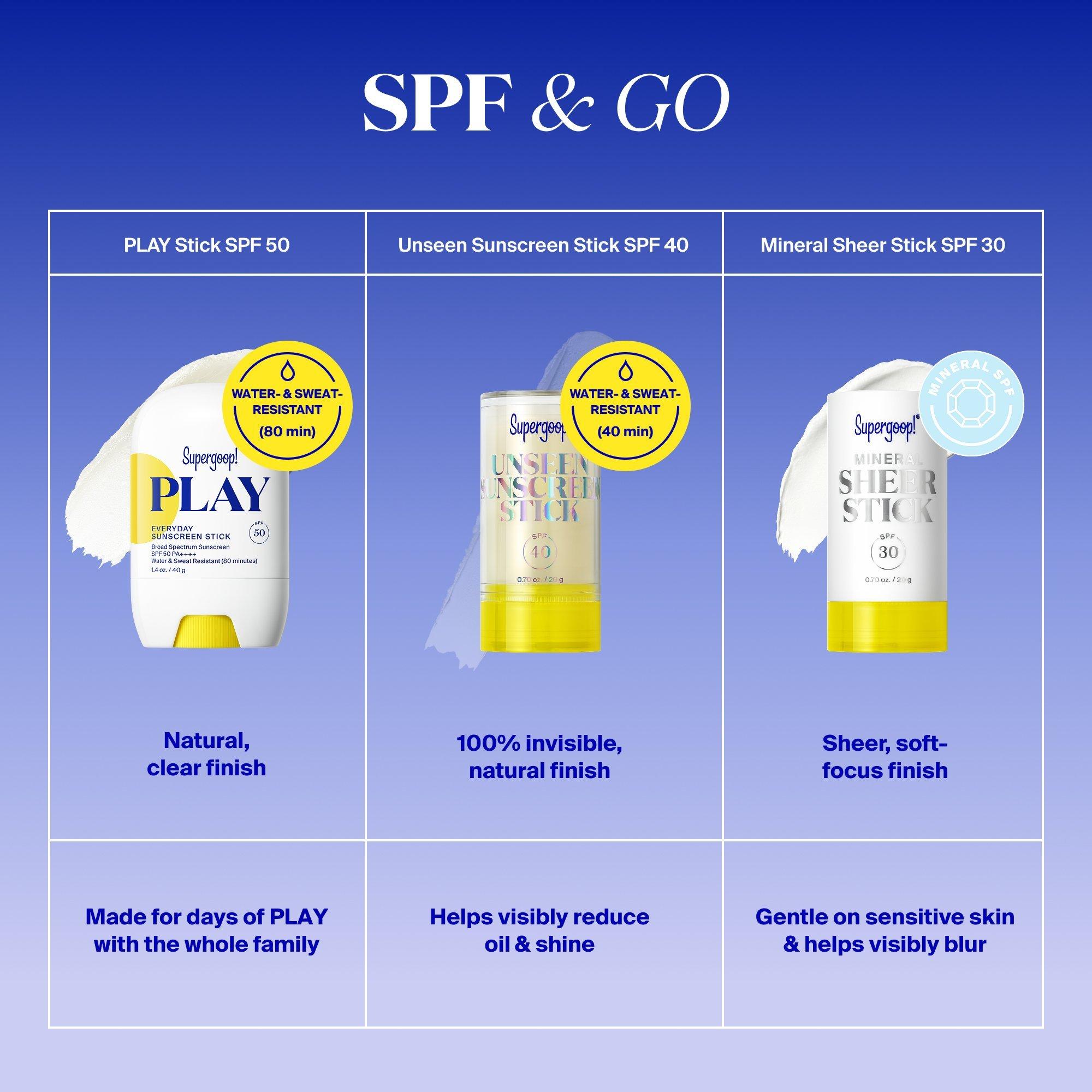Солнцезащитный стик на каждый день Supergoop! Play, SPF 50 — фото 7