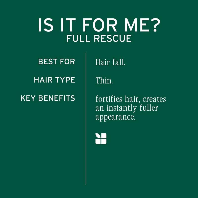 Biolage Full Rescue Shampoo for Thin Hair #5