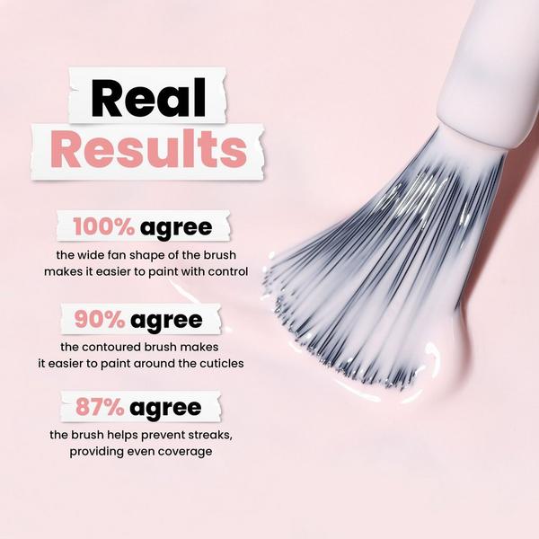 Londontown Luscious Blushes Lakur Collection #7