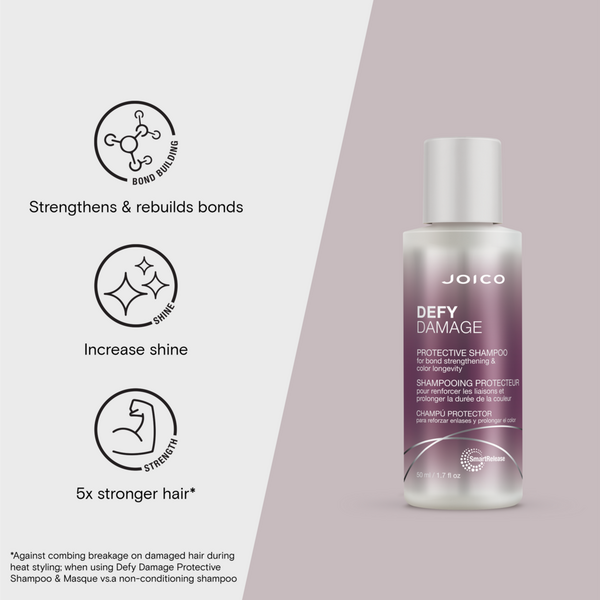Joico Best of Defy Damage Kit #2