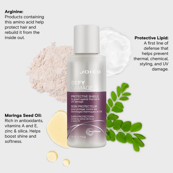 Joico Best of Defy Damage Kit #7