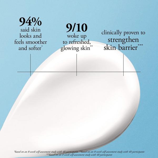Philosophy Hope In A Jar Deep Hydration & Glow Overnight Mask #5
