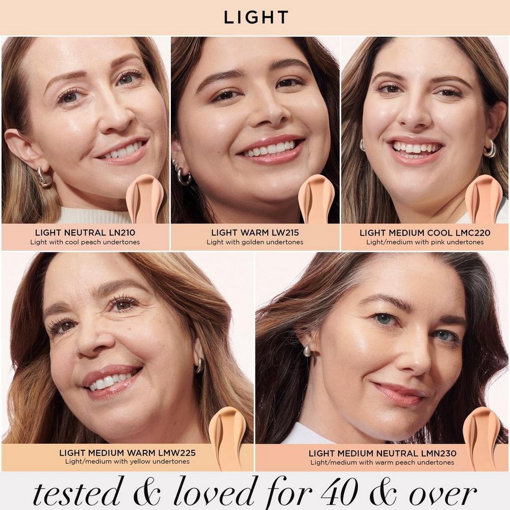 Do It All Radiant Concealer - Light Medium Cool