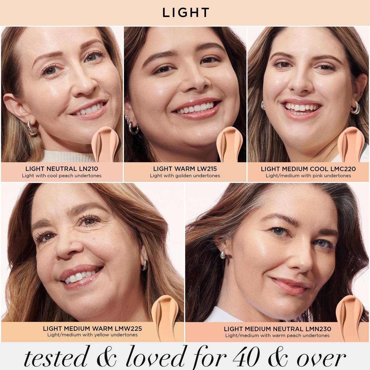 Do It All Radiant Concealer - Light Medium Cool