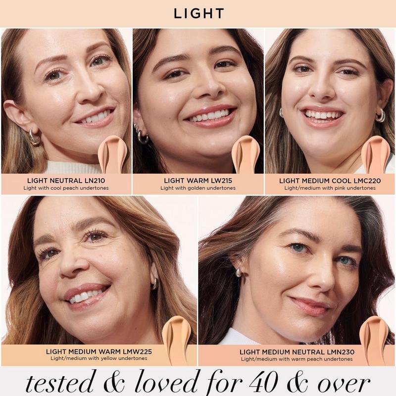 IT Cosmetics Do It All Radiant Concealer #4
