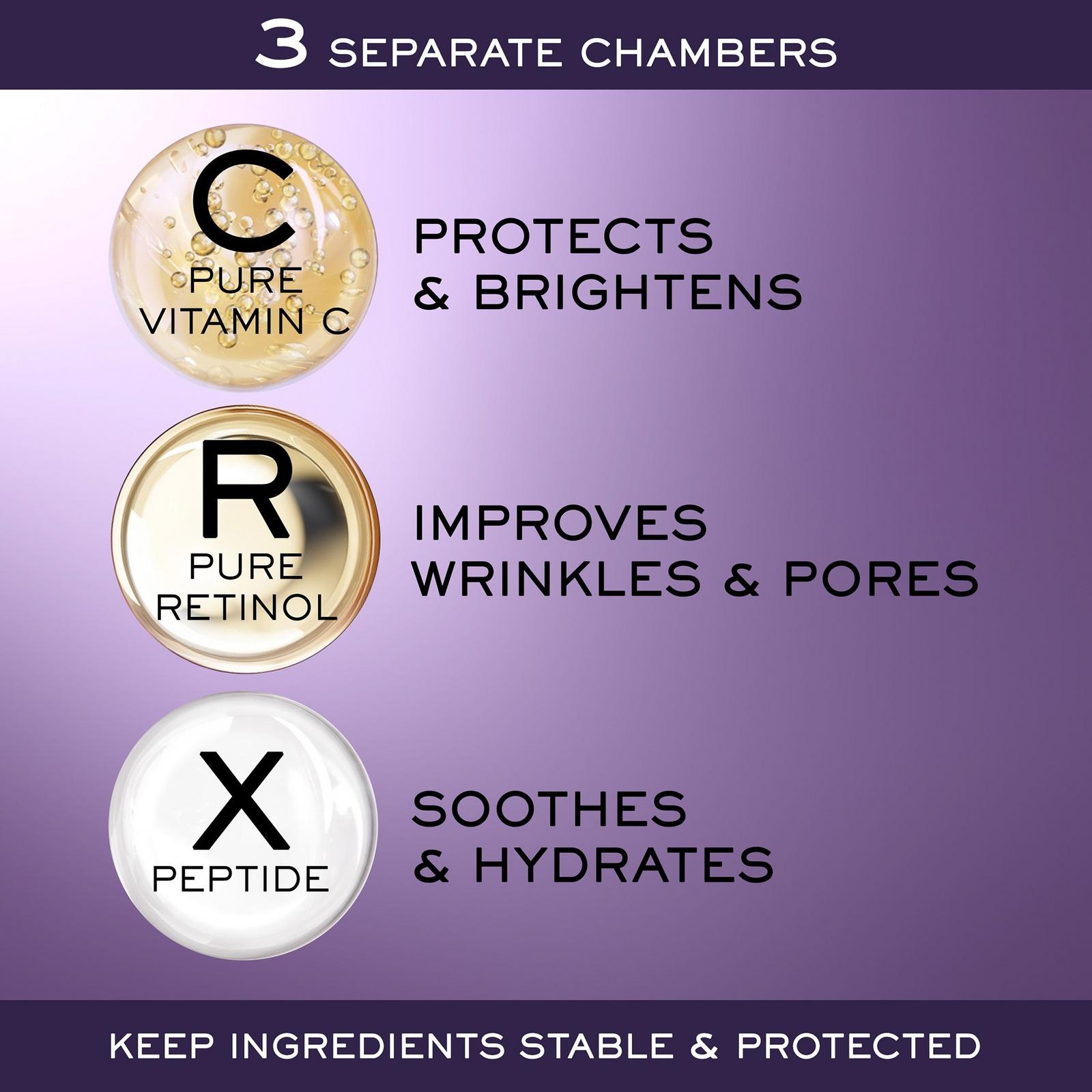 Renergie C.R.x Triple Serum Retinol - 1.7 oz