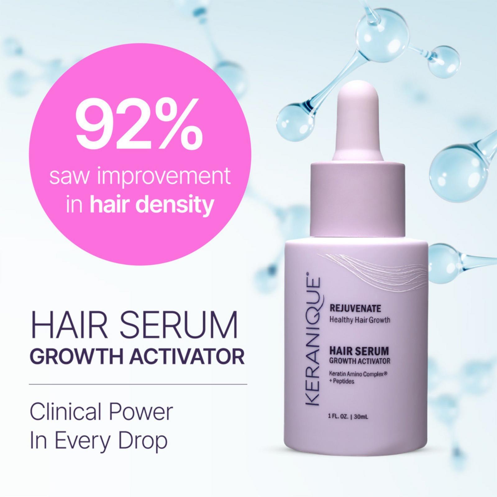 Botanical Hair Growth System for Thicker, Fuller Hair
