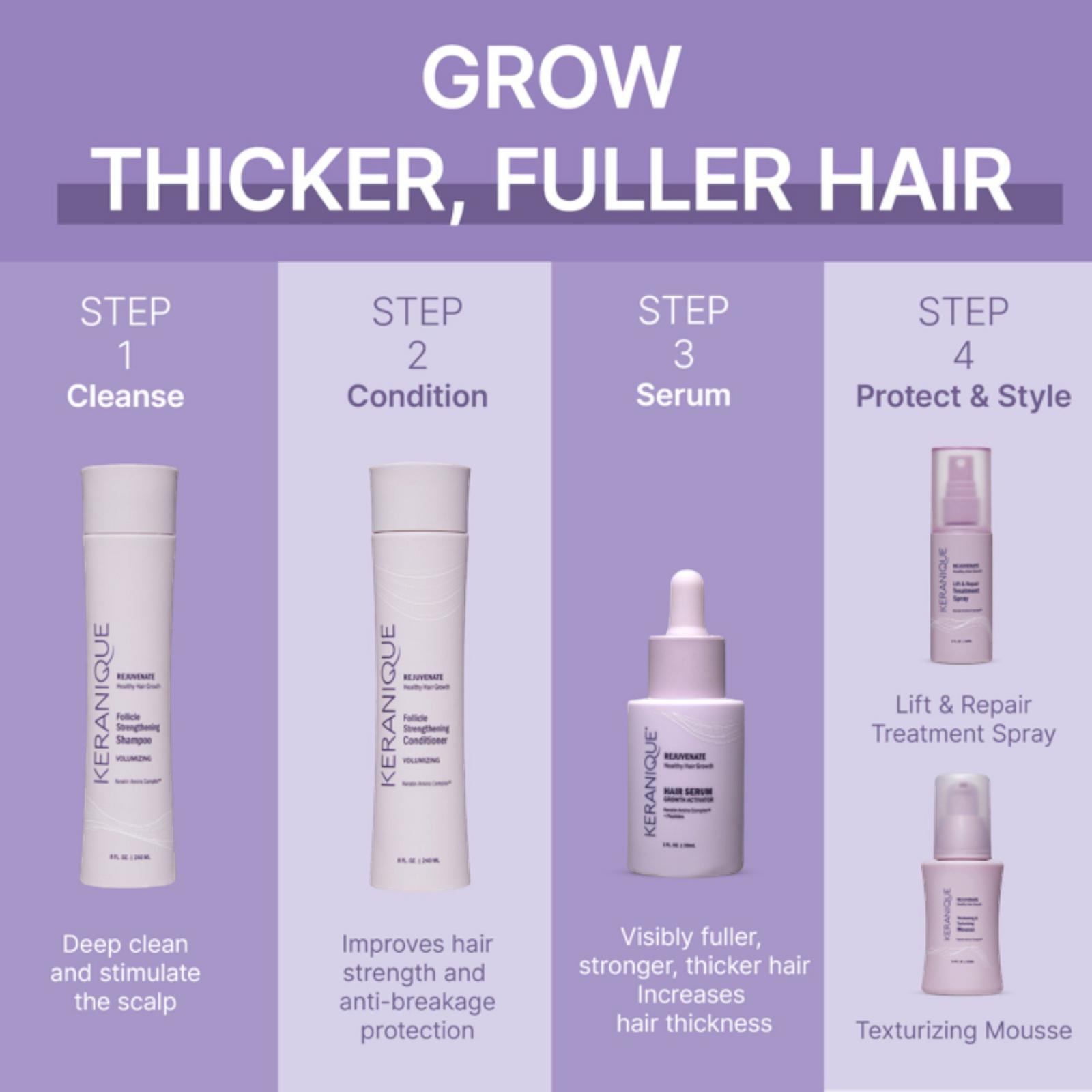 Botanical Hair Growth System for Thicker, Fuller Hair