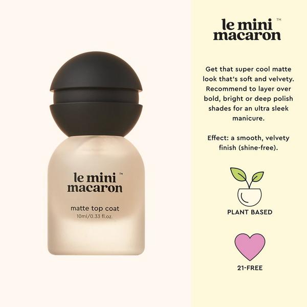 Le Mini Macaron Le Sweet Matte Top Coat #4