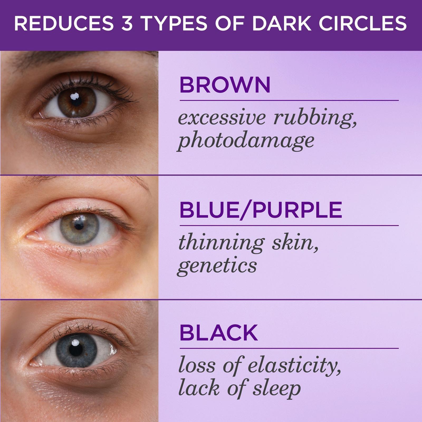 The Brightening Eye Cream