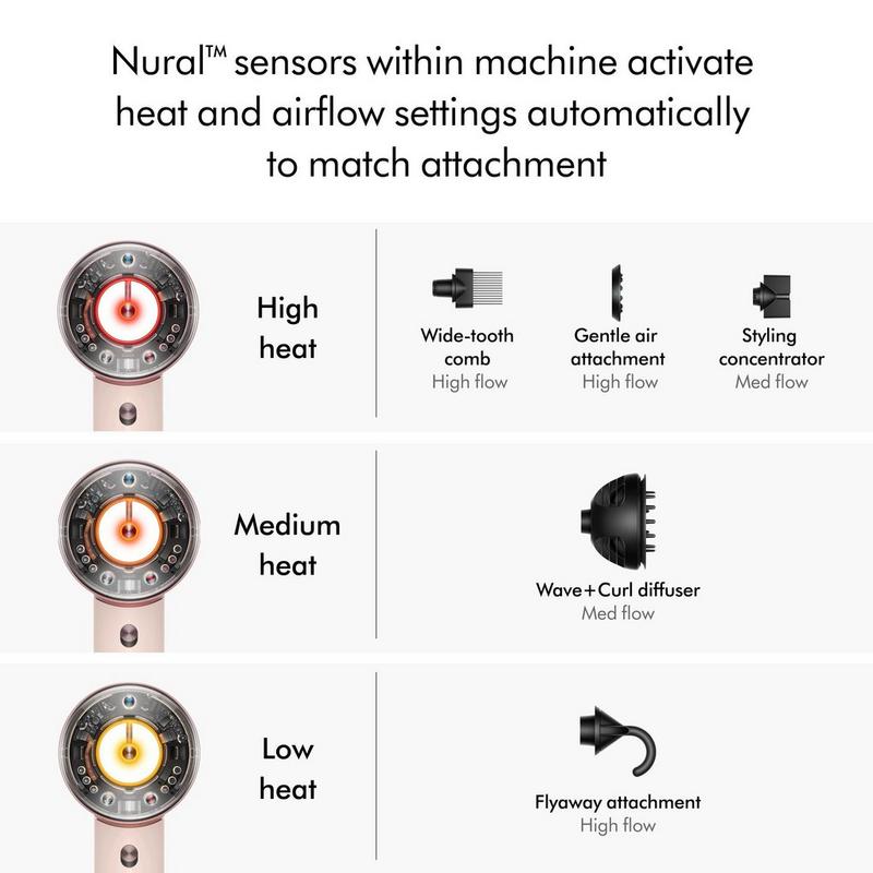 Dyson Supersonic Nural Hair Dryer #8