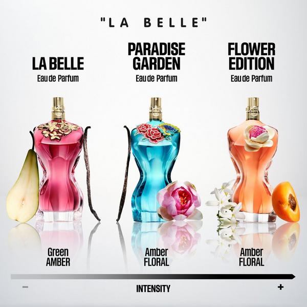 Jean Paul Gaultier La Belle Paradise Garden Eau de Parfum #6