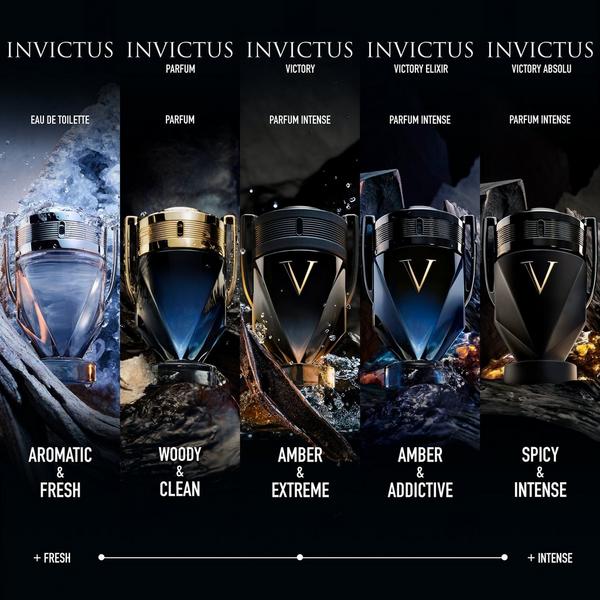 Rabanne Invictus Victory Absolu Parfum Intense #5