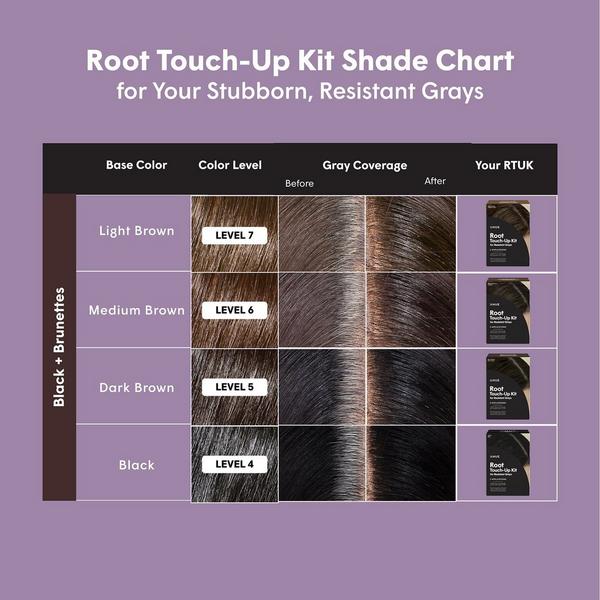 dpHUE Root Touch-Up Kit for Resistant Gray Hair #7