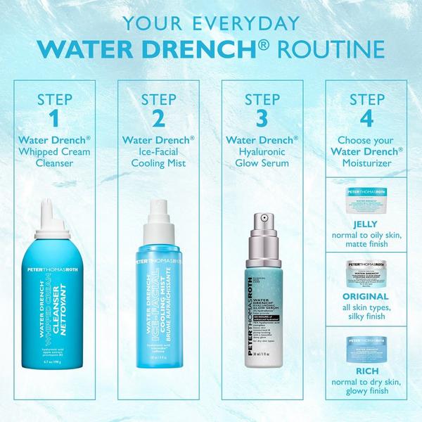 Peter Thomas Roth Water Drench Ice-Facial Cooling Mist #6