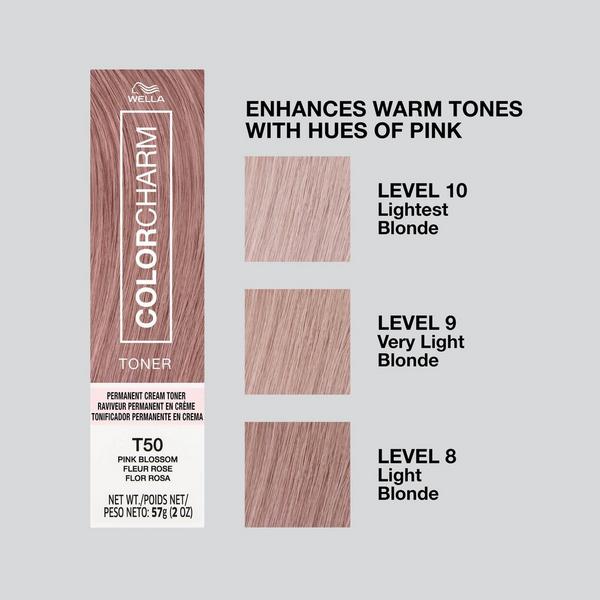 Wella Colorcharm Permanent Crème Toner #5