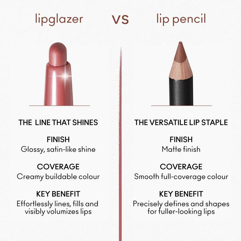 m.a.c lip pencil in nightmoth MAC Lipglazer Glossy Liner