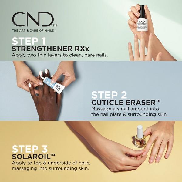 CND Care, Condition & Coat Nail Kit #3