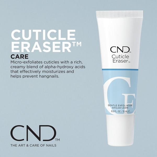 CND Care, Condition & Coat Nail Kit #5