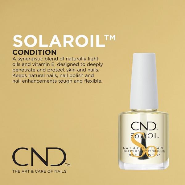 CND Care, Condition & Coat Nail Kit #6