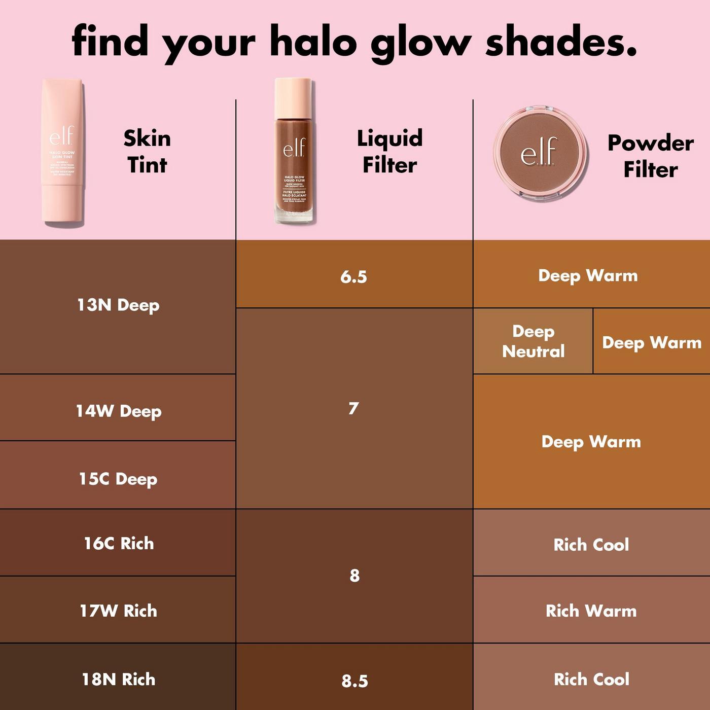 Halo Glow Skin Tint Mineral SPF 50 - 15 Deep Cool
