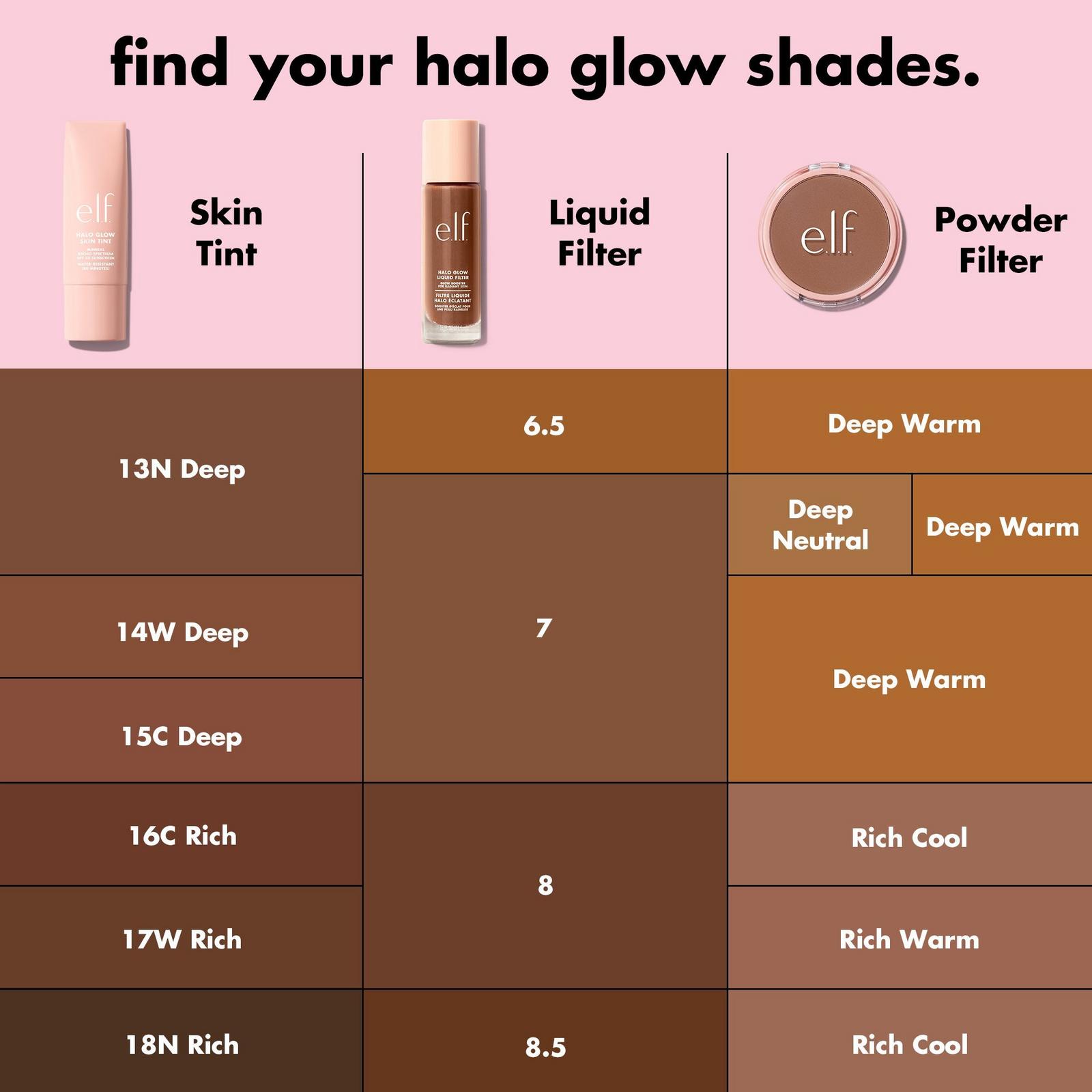 Halo Glow Skin Tint Mineral SPF 50 - 18 Rich Neutral