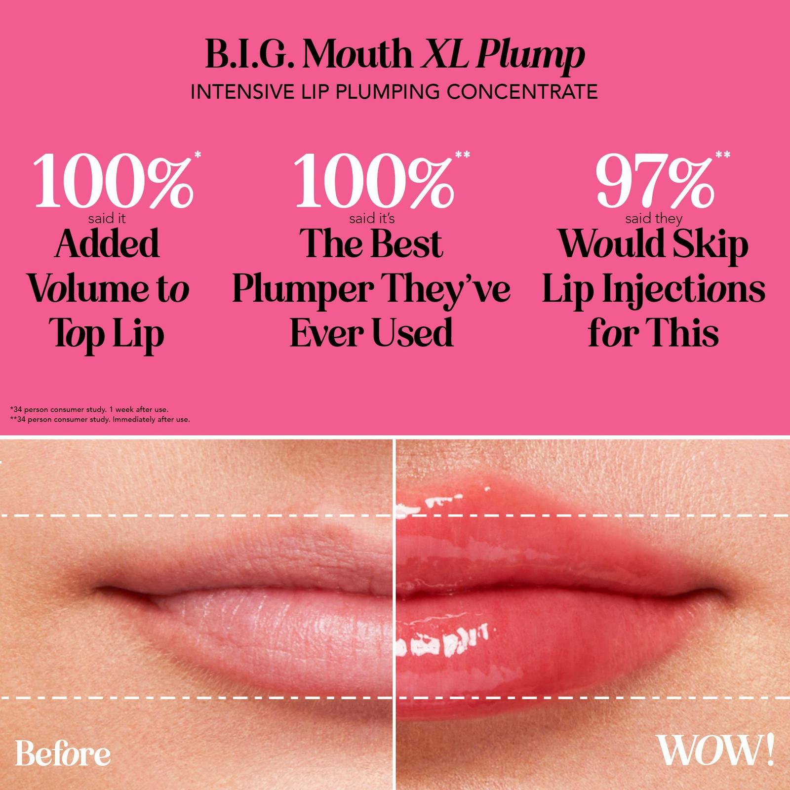 B.I.G Mouth XL Plump Intensive Lip Plumping Concentrate