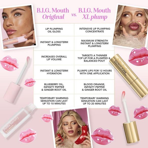 Polite Society B.I.G Mouth XL Plump Intensive Lip Plumping Concentrate #8