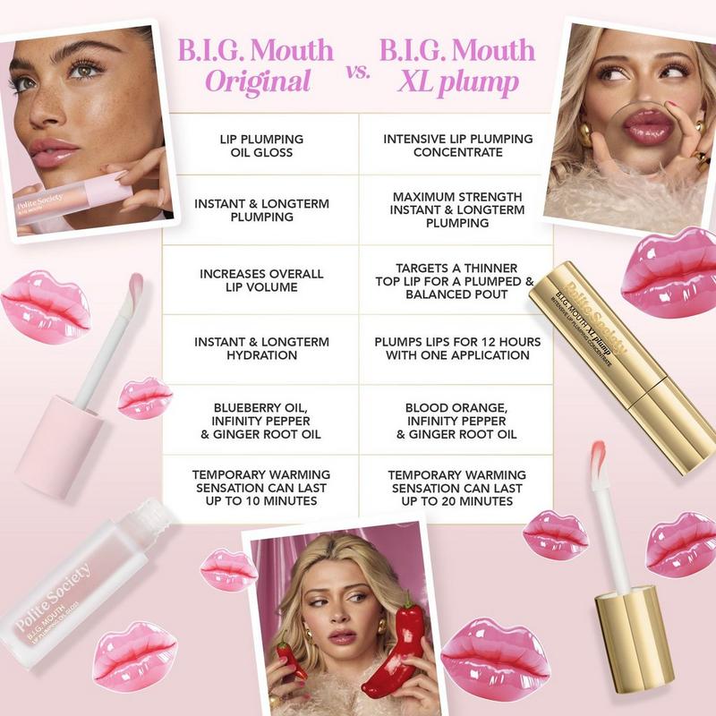 Polite Society B.I.G Mouth XL Plump Intensive Lip Plumping Concentrate #8