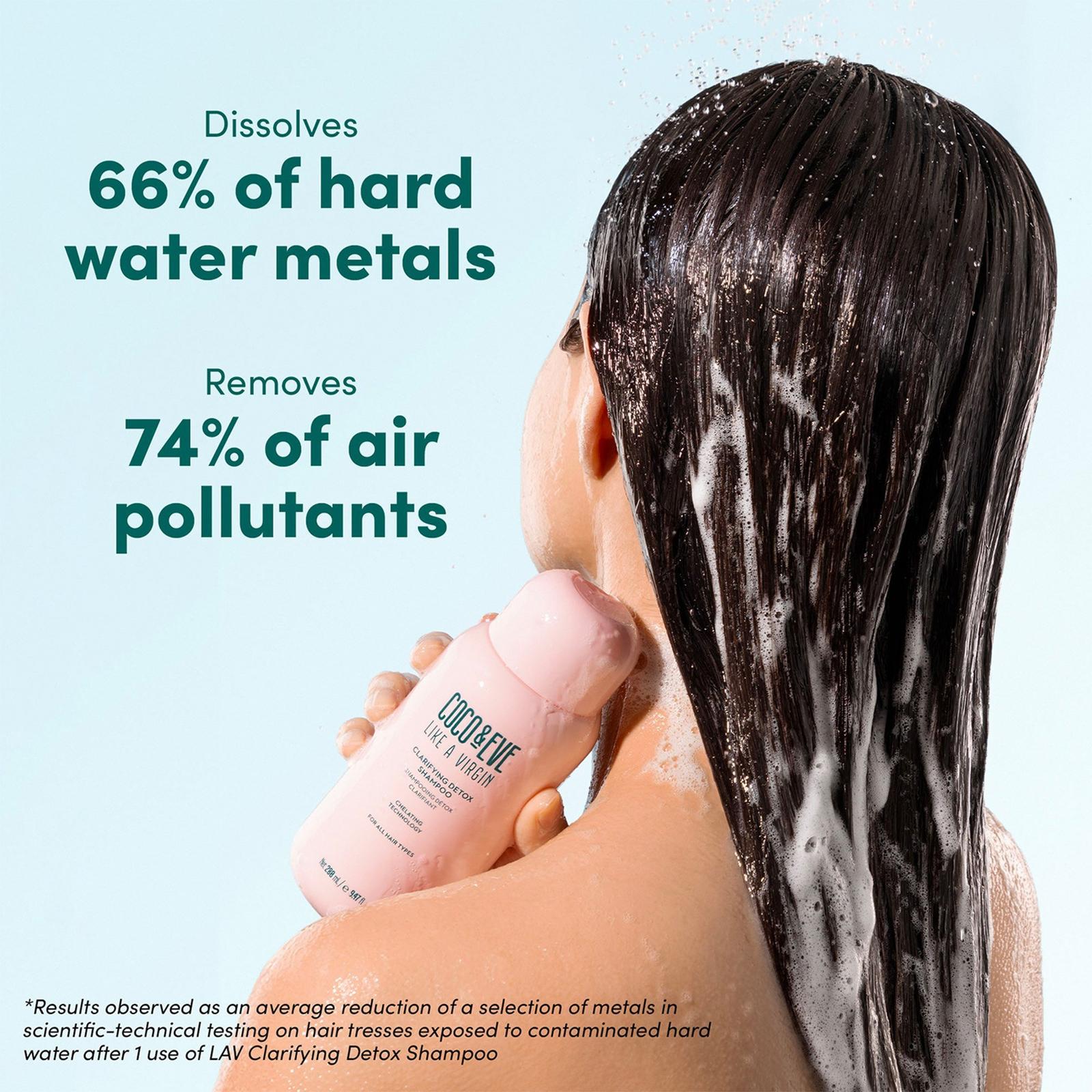 Like a Virgin Clarifying Detox Shampoo