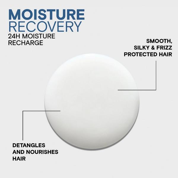 Joico Moisture Recovery 24HR Moisture Recharge Leave-In #2