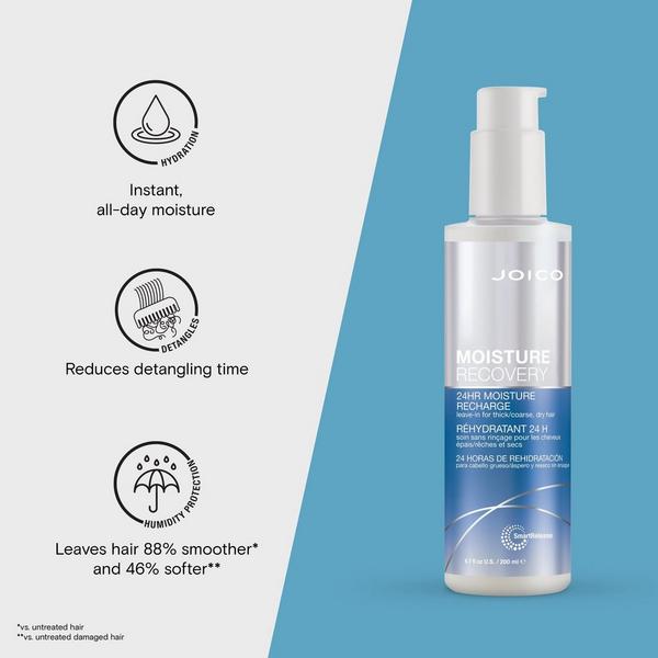 Joico Moisture Recovery 24HR Moisture Recharge #2
