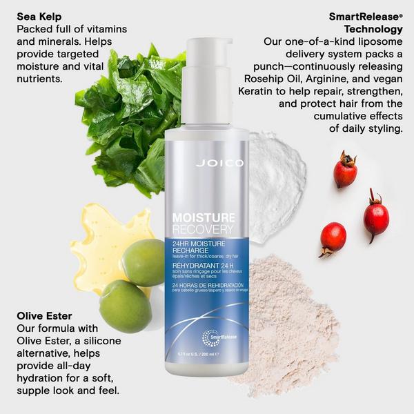 Joico Moisture Recovery 24HR Moisture Recharge #3