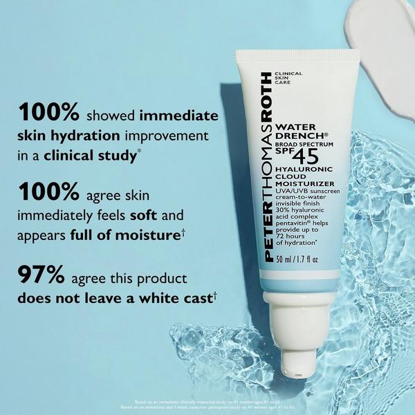 Peter Thomas Roth Mini Water Drench Hyaluronic Cloud Moisturizer Broad Spectrum SPF 45 #6