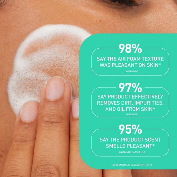 Limpiador Facial en Espuma de Aire Balanceador 5