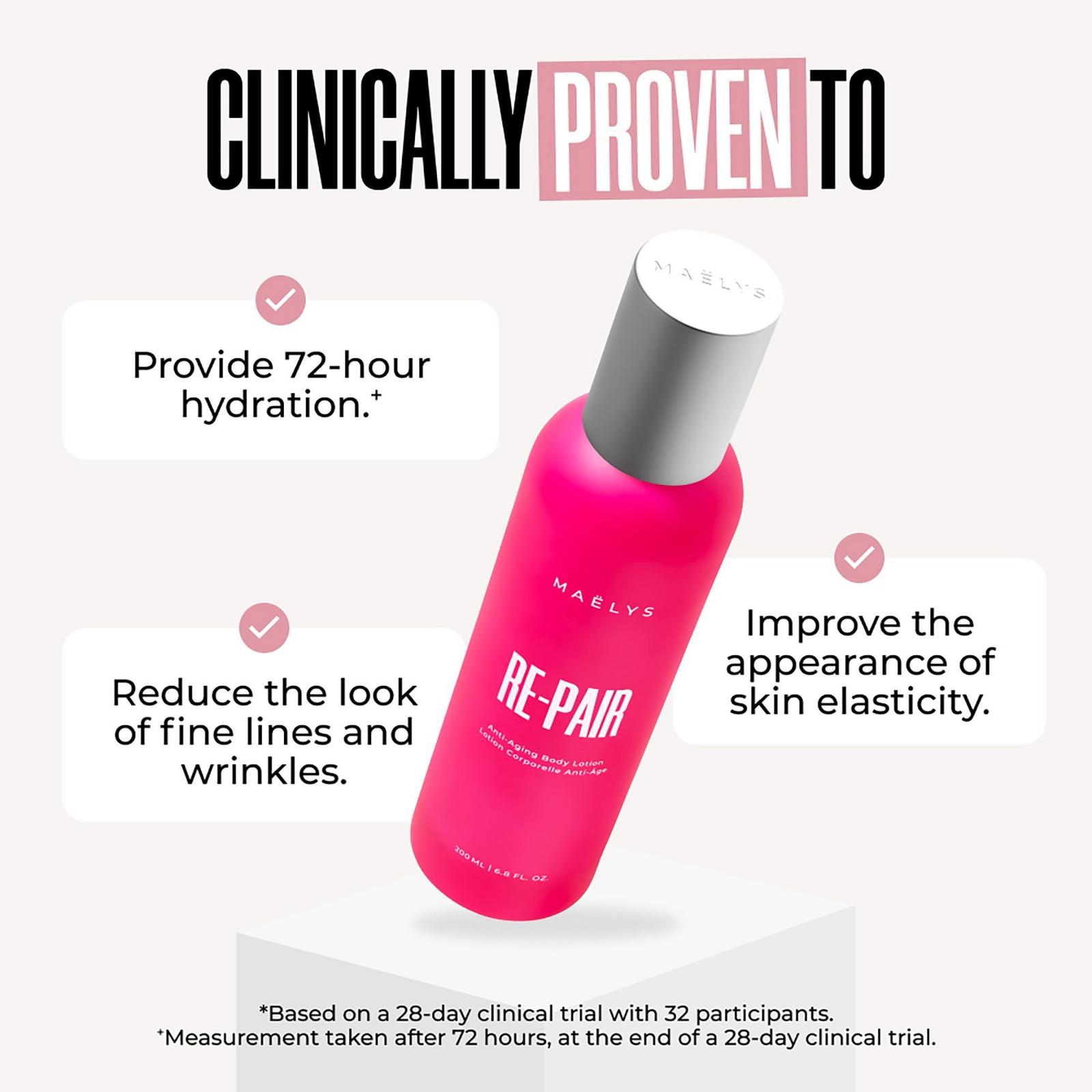 RE-PAIR Anti-Aging Body Lotion