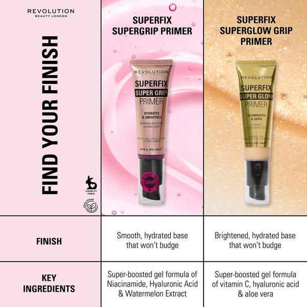 Revolution Beauty Superfix Super Glow Primer #4