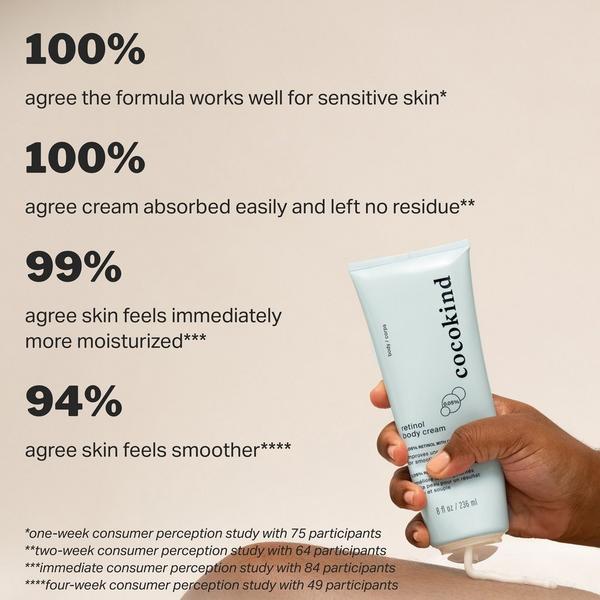 cocokind Retinol Body Cream #5