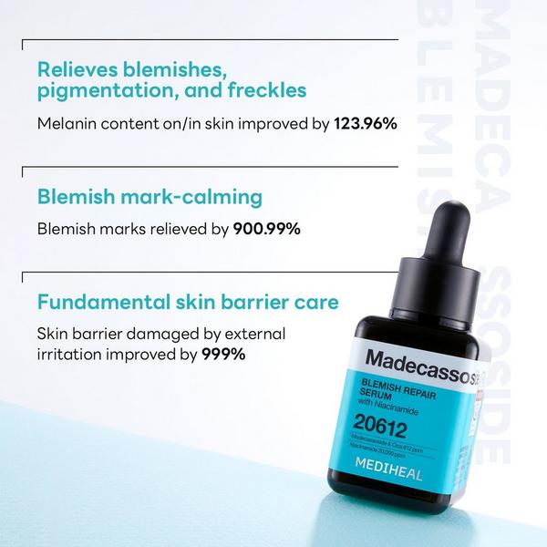 MEDIHEAL Madecassoside Blemish Repair Serum #3
