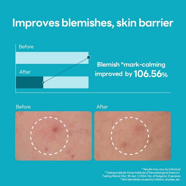 MEDIHEAL Madecassoside Blemish Repair Serum #4